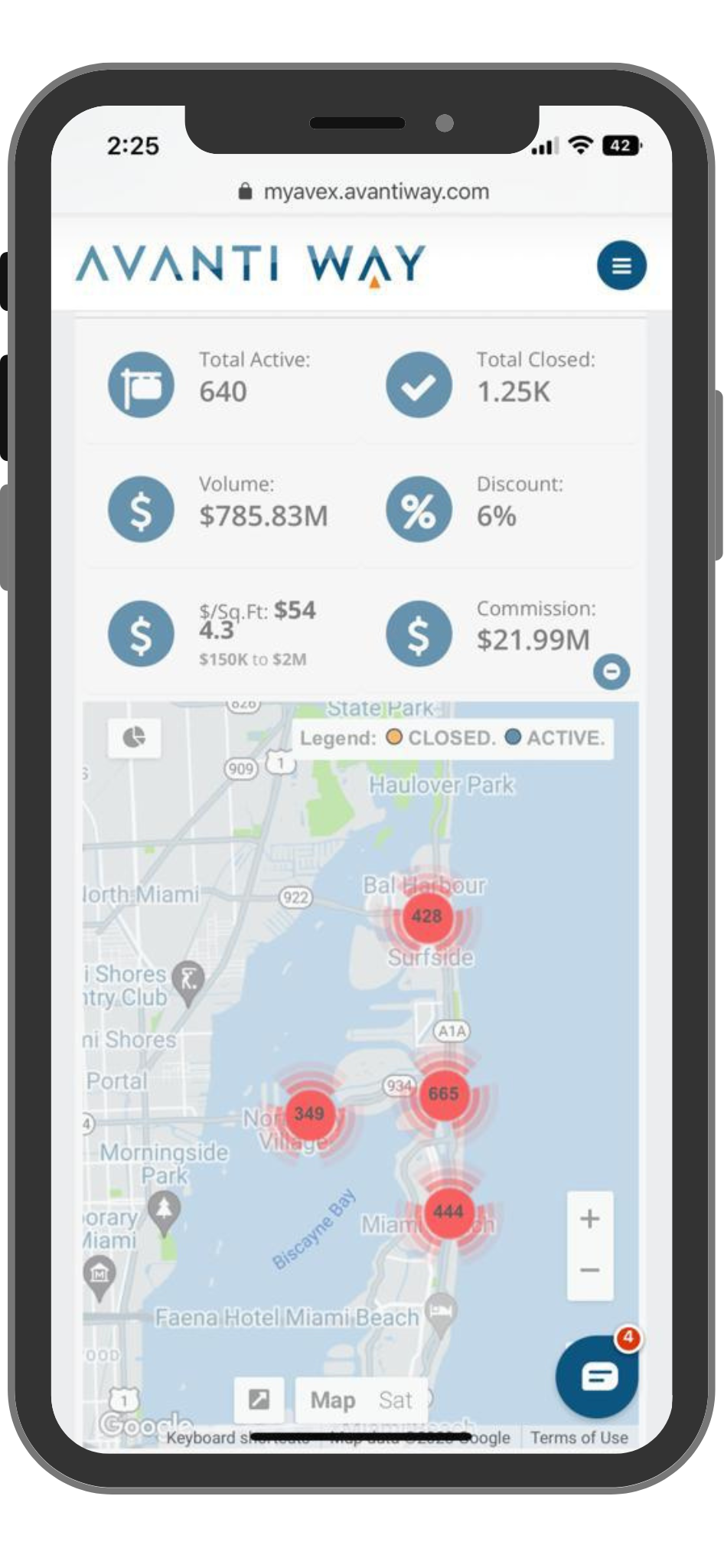 Avanti Way Technology Commercial Avanti Way