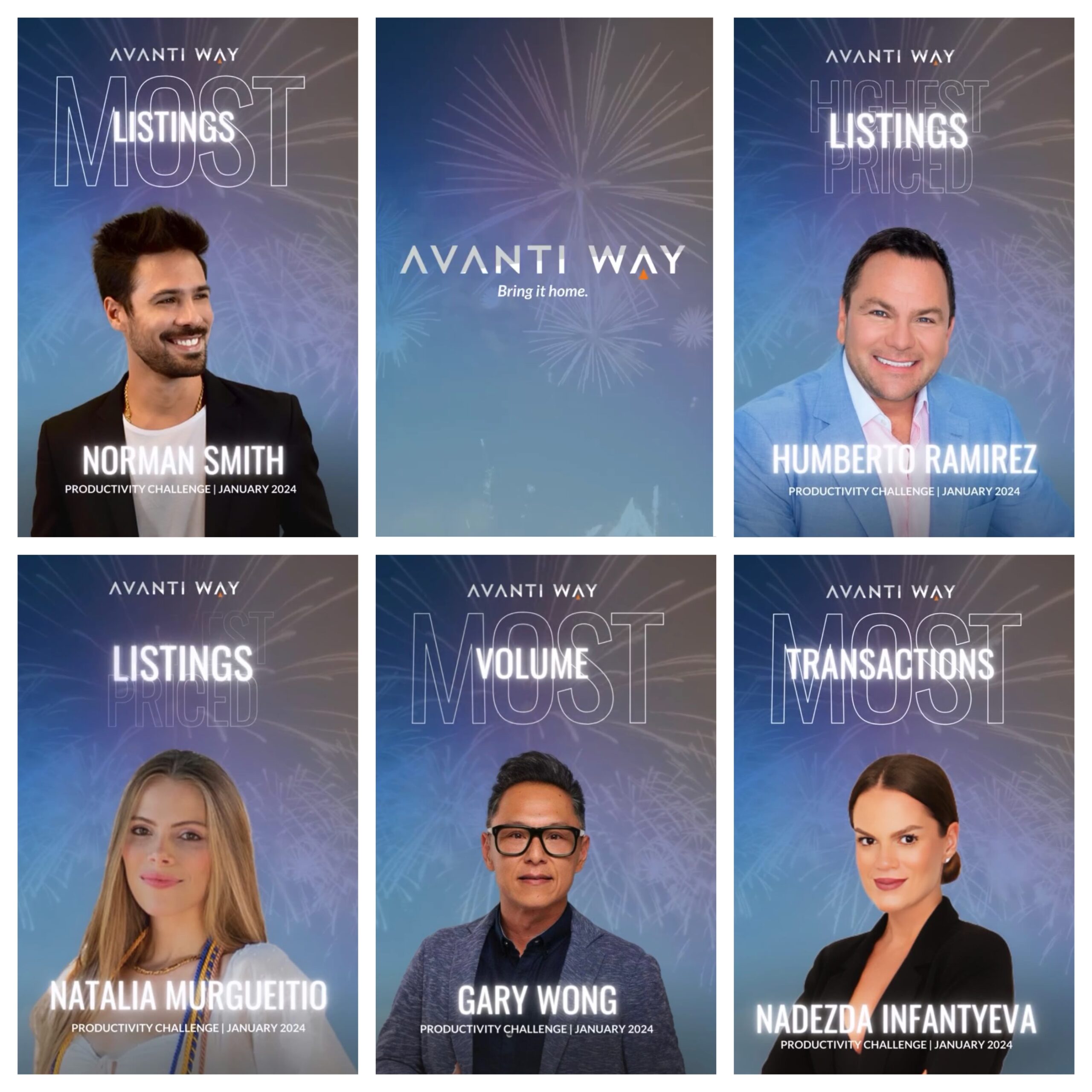 Avanti Way Sunny Isles January Achievers - best real estate agents of the month