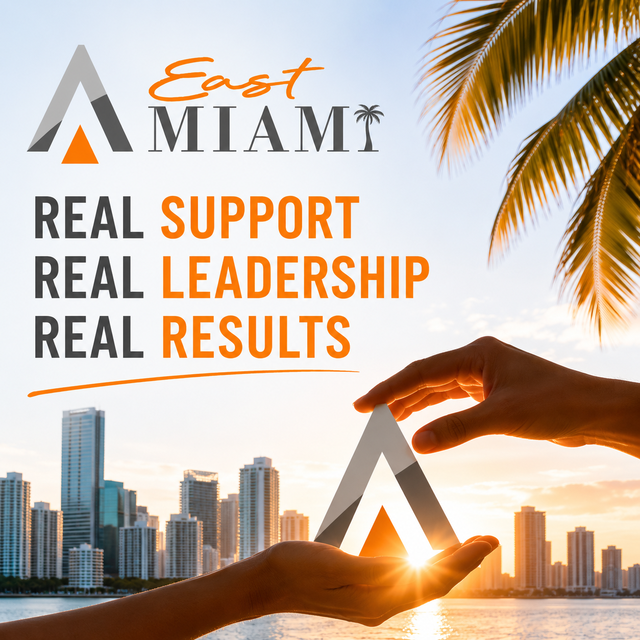 Modern graphic featuring the Avanti Way East Miami logo with the message "Real Support. Real Leadership. Real Results." against a Miami skyline, highlighting hands-on brokerage support for real estate agents.